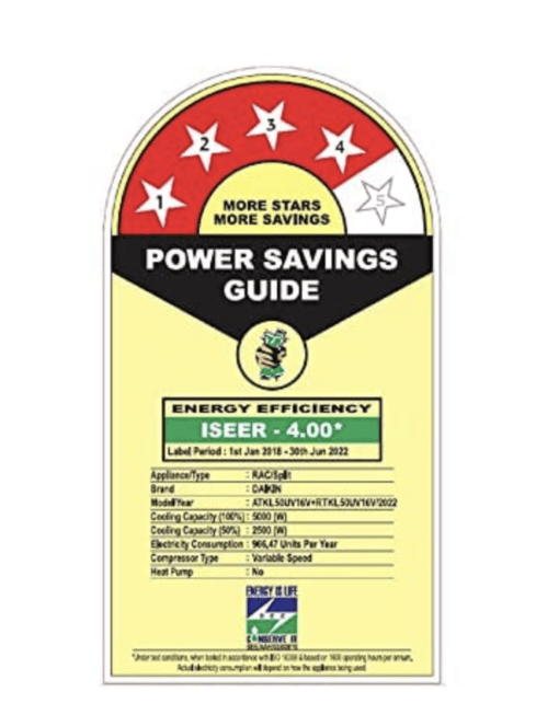 Daikin 1.5 Ton 3 Star Inverter Split AC (F/A/DTKL50U) White - Image 2